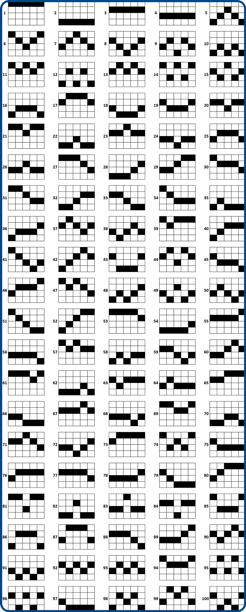 Mystical Unicorn slot game 100 win lines chart