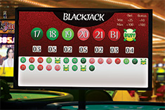 Blackjack casino display visualizes previous dealer scores letting casino players anticipate future dealer card scores based on their vision of the past game results.