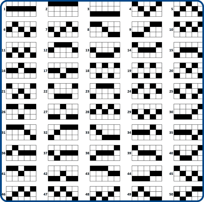 Slot game Zeus from WMS, 50 qualifying win lines